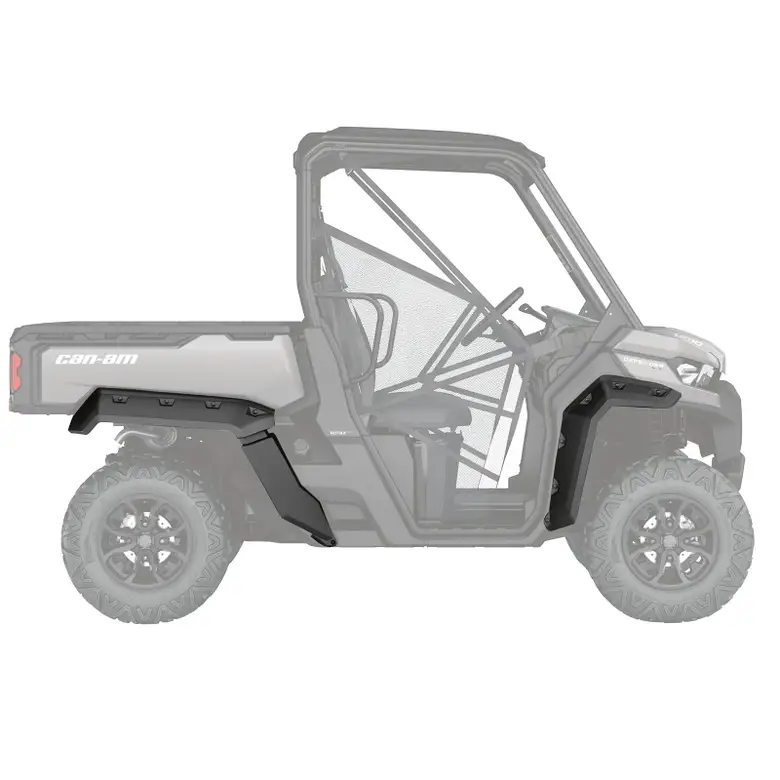 Highlighted placement of Can-Am Defender OEM fender flares on side-by-side outline